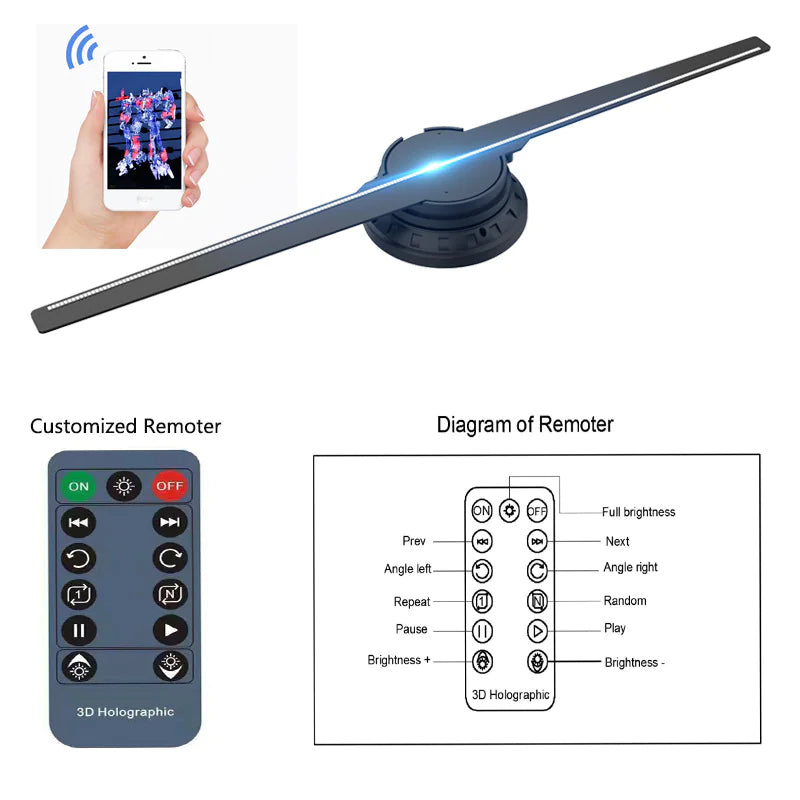 3D Holographic Marketing Display Fan